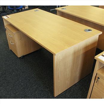 Refurbished Desks